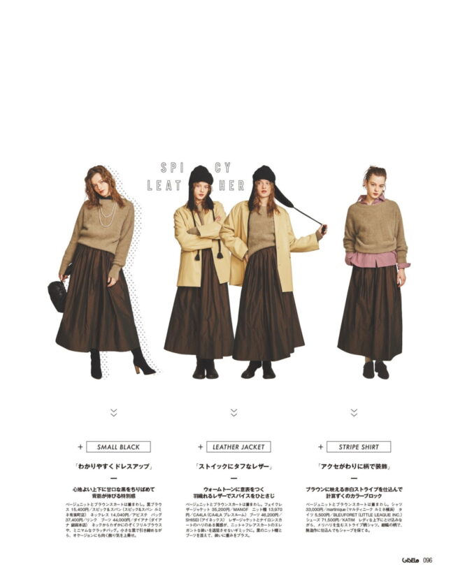 GISELe FEBRUARY 2026